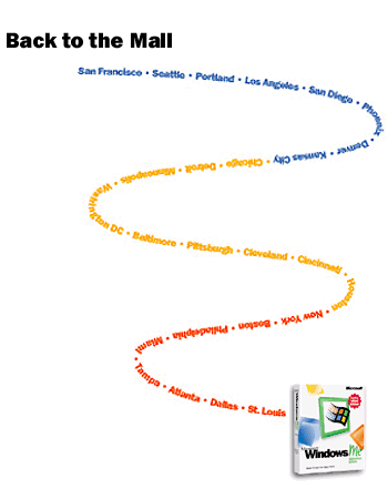 Windows Me Mall Tour